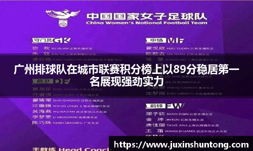 广州排球队在城市联赛积分榜上以89分稳居第一名展现强劲实力